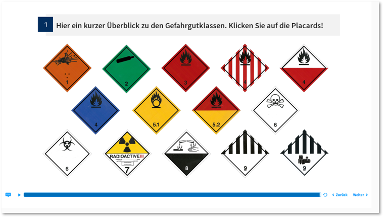  Gefahrgut/ Die 1.000-Punkte-Regelung