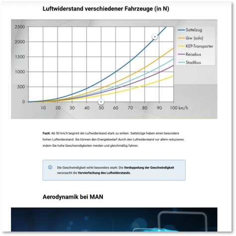 E-Learning: Umweltschutz und Energieeffizienz