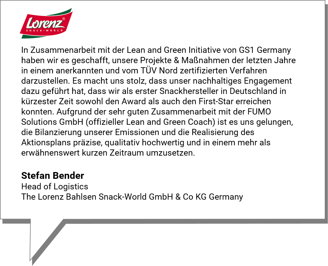  FUMO® ist offizieller Lean & Green Coach!